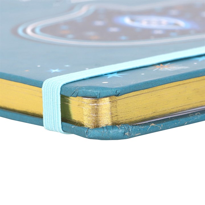 Gold edged pages
