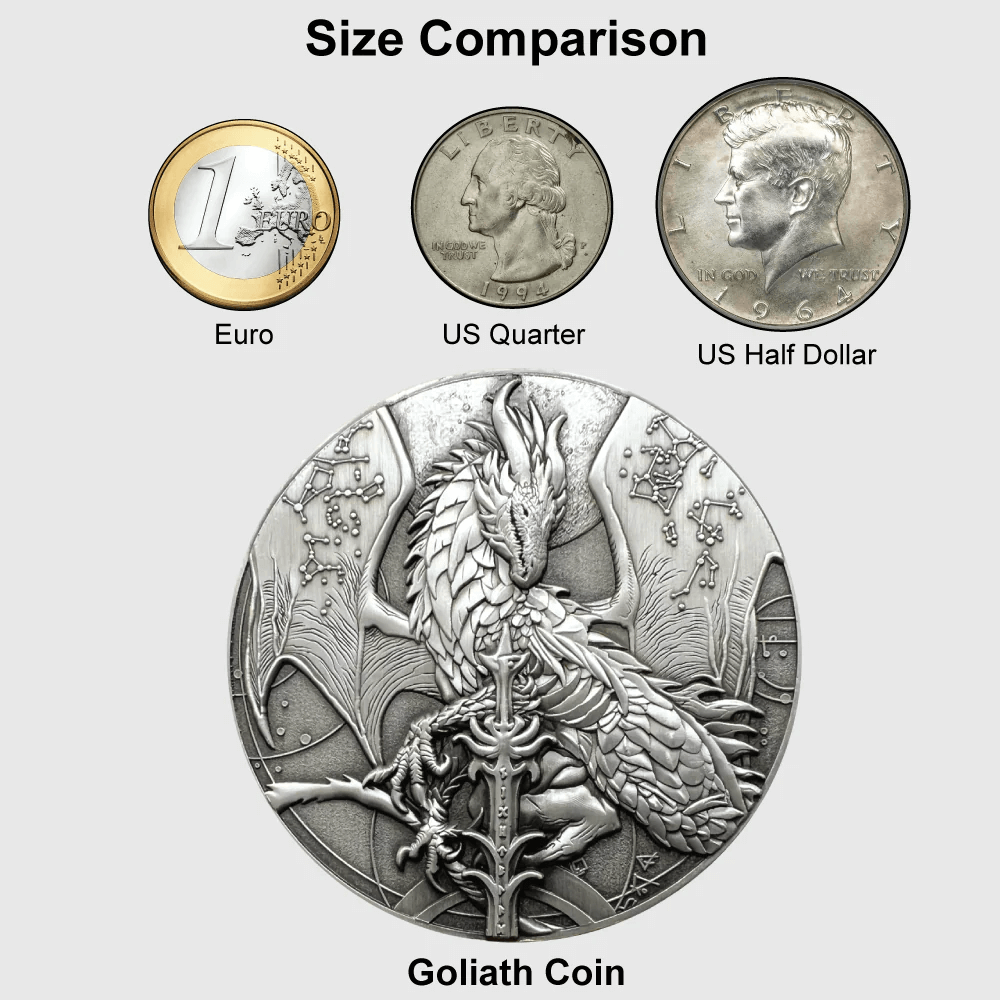 Coin size comparison