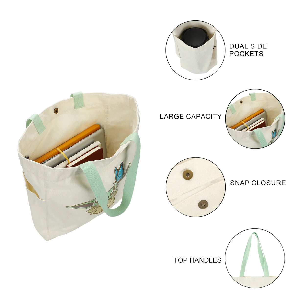 Canvas tote bag with features highlighted on a white background