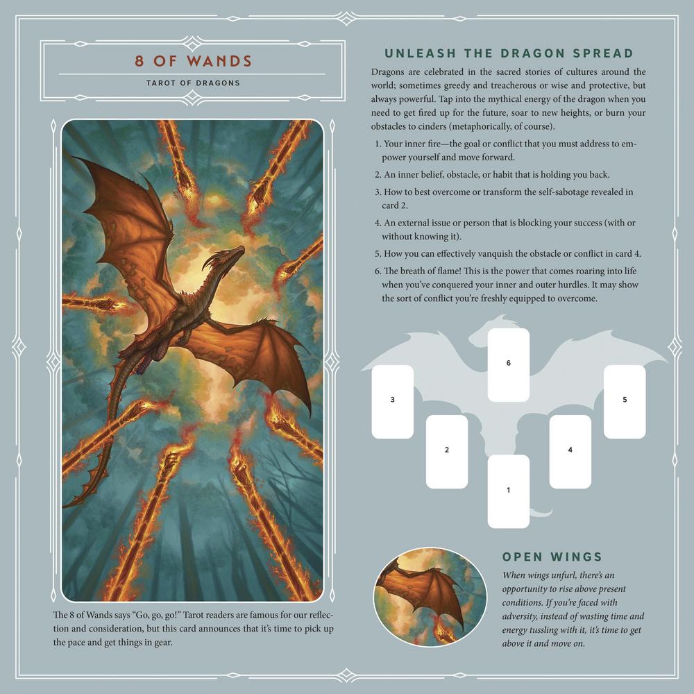 A tarot card deck insert card for '8 of Wands' from the 'Tarot of Dragons'. The card features a detailed illustration of a golden-brown dragon on the left, accompanied by text on the right explaining the card's meaning ('Unleash the Dragon Spread') and four blank white card slots for drawing. (Calendar example)