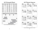 Sheet of paper with 2027 retrograde planets and planetary ingresses data.