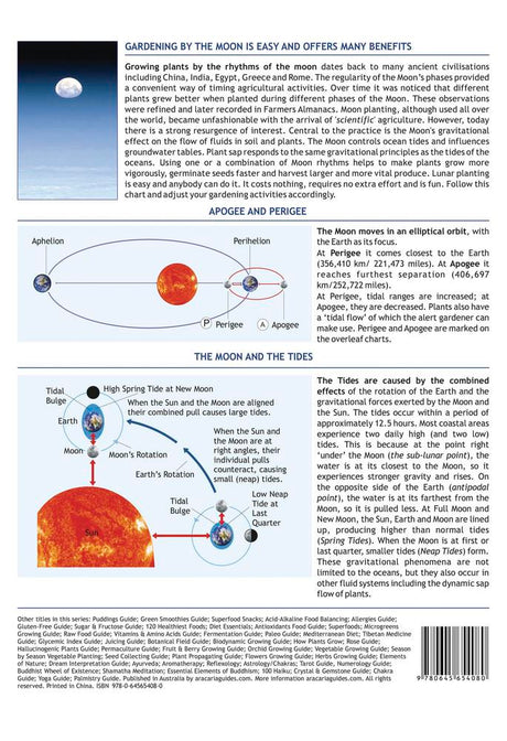 Back of the 2027 Moon Planting Guide for Gardeners with lots of information