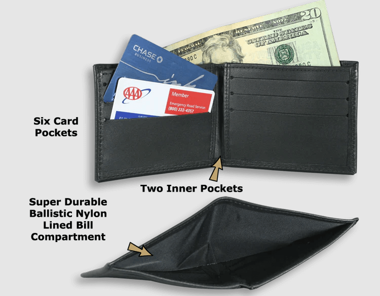 inside of leather wallet showing pockets in use
